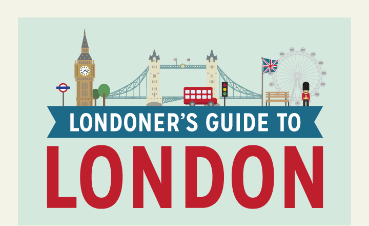 #Infographic: Interesting Facts About London