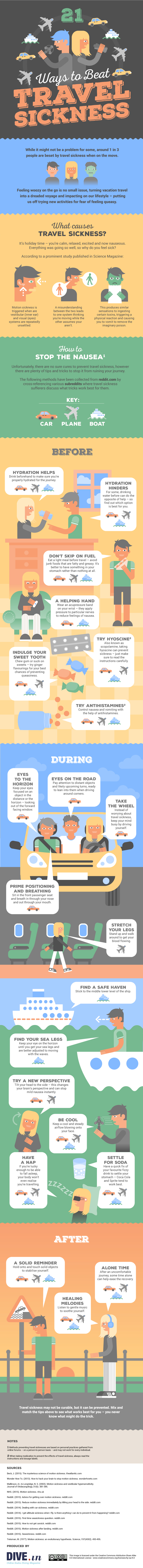 21 Tips to Avoid Motion Sickness #infographic