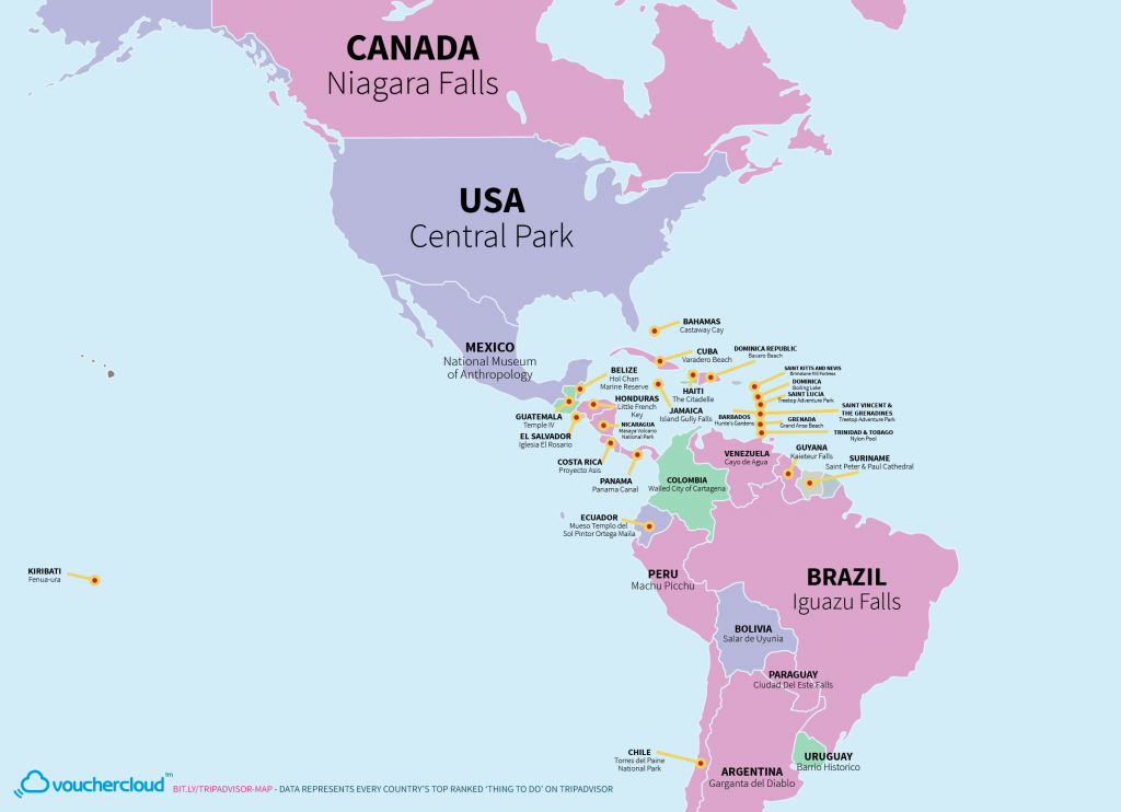 Top tourist attraction of every country in America