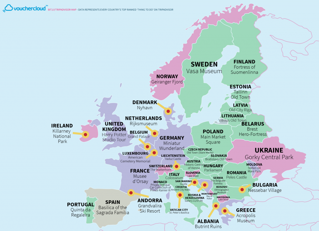 Top tourist attraction in Europe