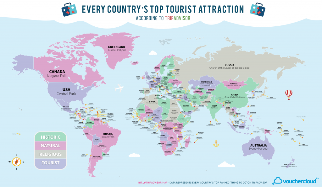 Top tourist attraction of every country