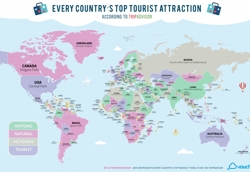 Top tourist attraction of every country (with maps)