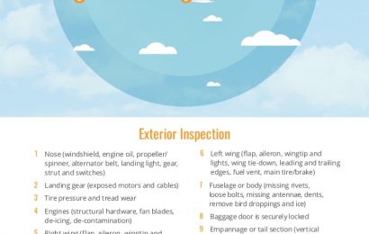 Safe flights: Preflight inspection checklist