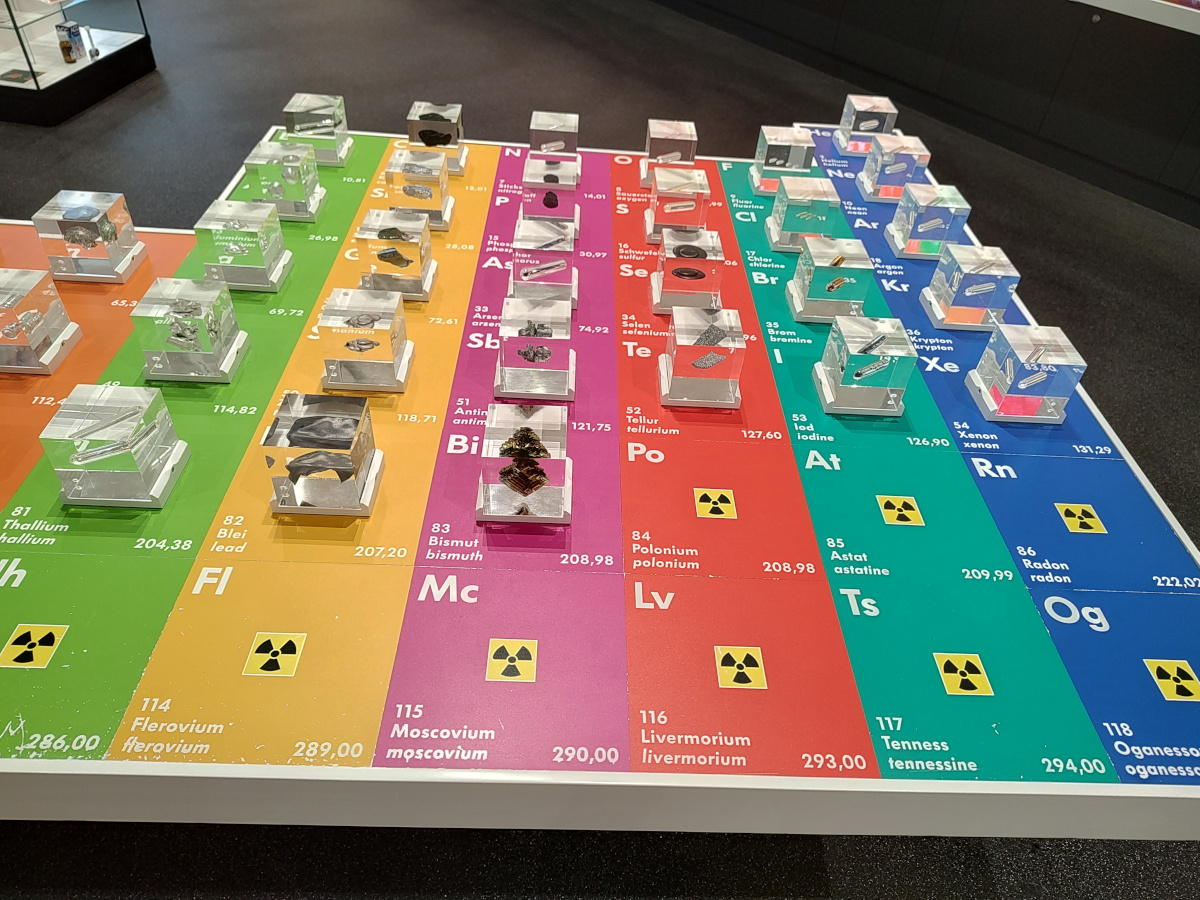 Deutsches Museum - Chemistry elements