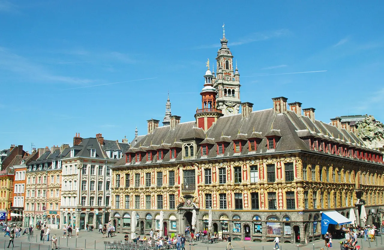 where to go in Europe on a budget 2025. Cheapest European City Breaks 2025 barometer