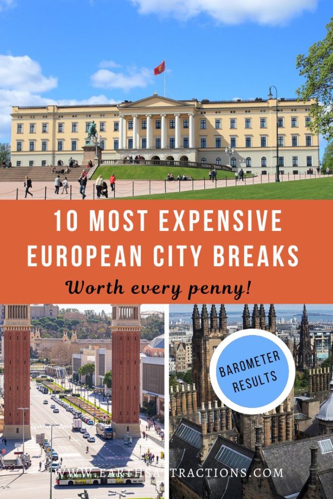 Barometer Reveals The 10 Most Expensive City Breaks in Europe in 2025