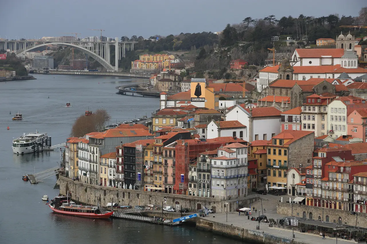 Cheapest European City Breaks 2025