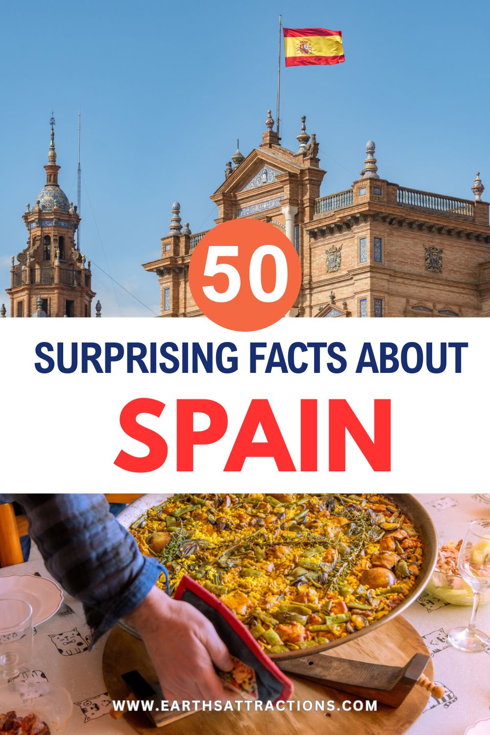 50 Surprising Facts About Spain: Hidden Borders, Food & Traditions. Discover 50 surprising and interesting facts about Spain, including hidden borders, unusual geography, Spanish food traditions, historic landmarks and customs found in different regions. From a Spanish town surrounded by France to paella, the Sagrada Família and celebrations many travelers misunderstand, these Spain facts reveal a side of the country most visitors never see. Save this for Spain travel inspiration, European trivia and useful things to know before visiting Spain. #SpainTravel #SpainFacts #VisitSpain #SpanishCulture #EuropeTravel